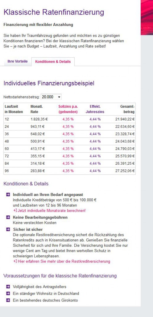 Bei diesem Finanzierungsbeispiel kann man sehr deutlich sehen, wie sich die gewählte Laufzeit auf die resultierende monatliche Kreditrate für den PKW-Kredit auswirkt (Screenshot http://www.autowunsch.de/ratenfinanzierung-konditionen-details/restkreditversicherung.html#tabtwo am 20.03.2015)