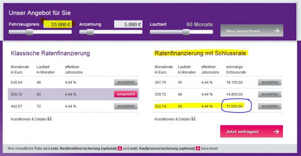 Schlussratenfinanzierung: Beispiel für Autokredit mit Restschuld / Schlussrate (Screenshot www.autowunsch.de/ihre-finanzierung/ am 20.03.2015)